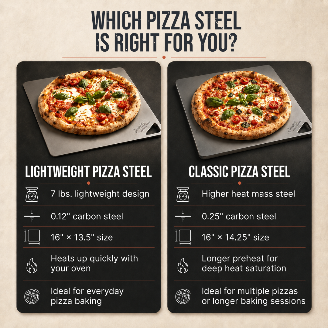 Comparisons off which steel is the best choice for you